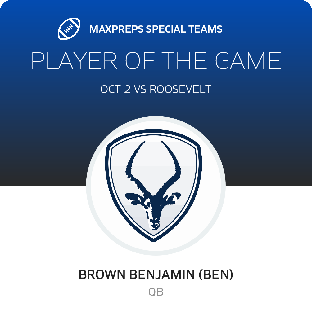Players of the Game