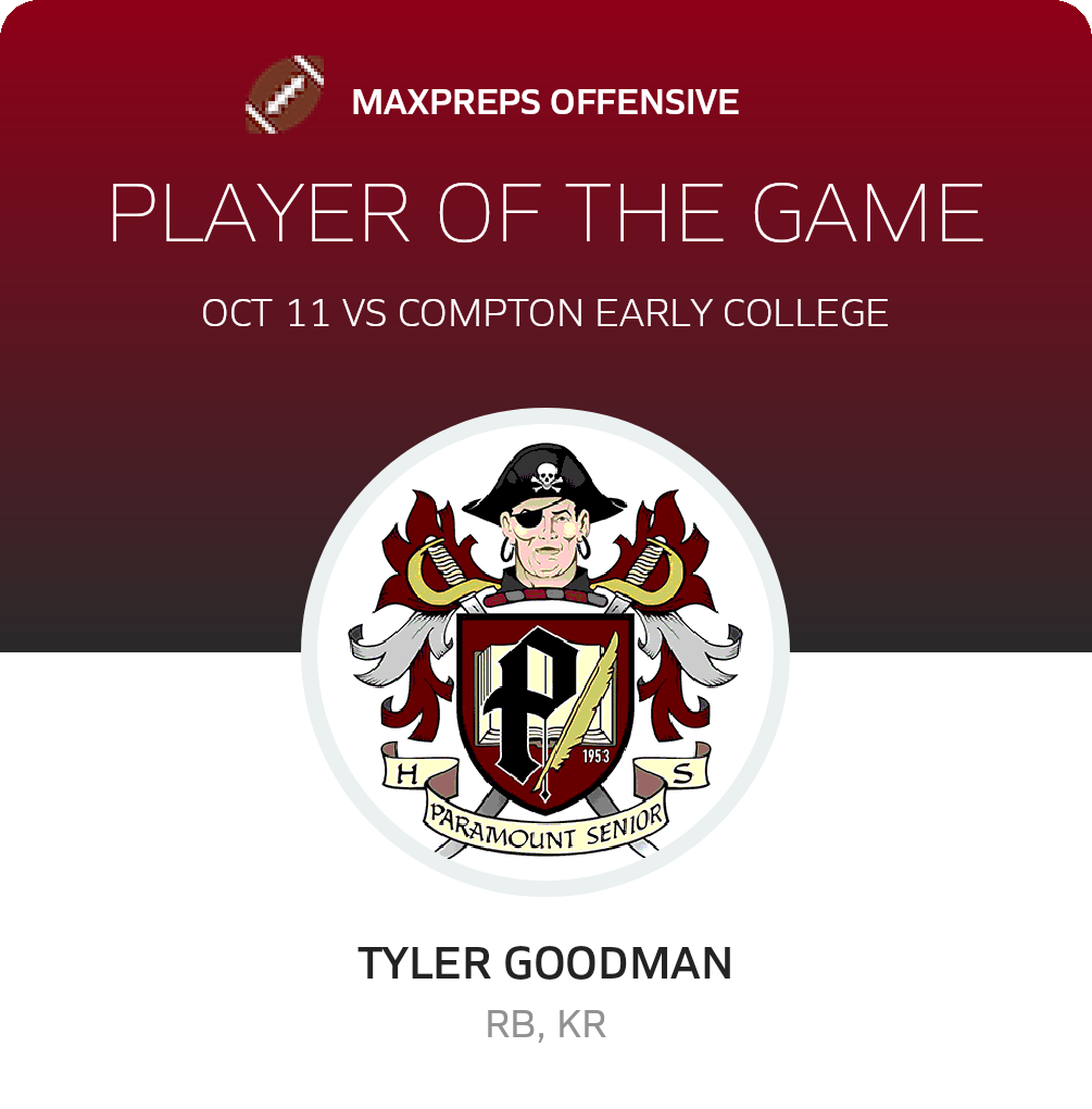 Player of the Game