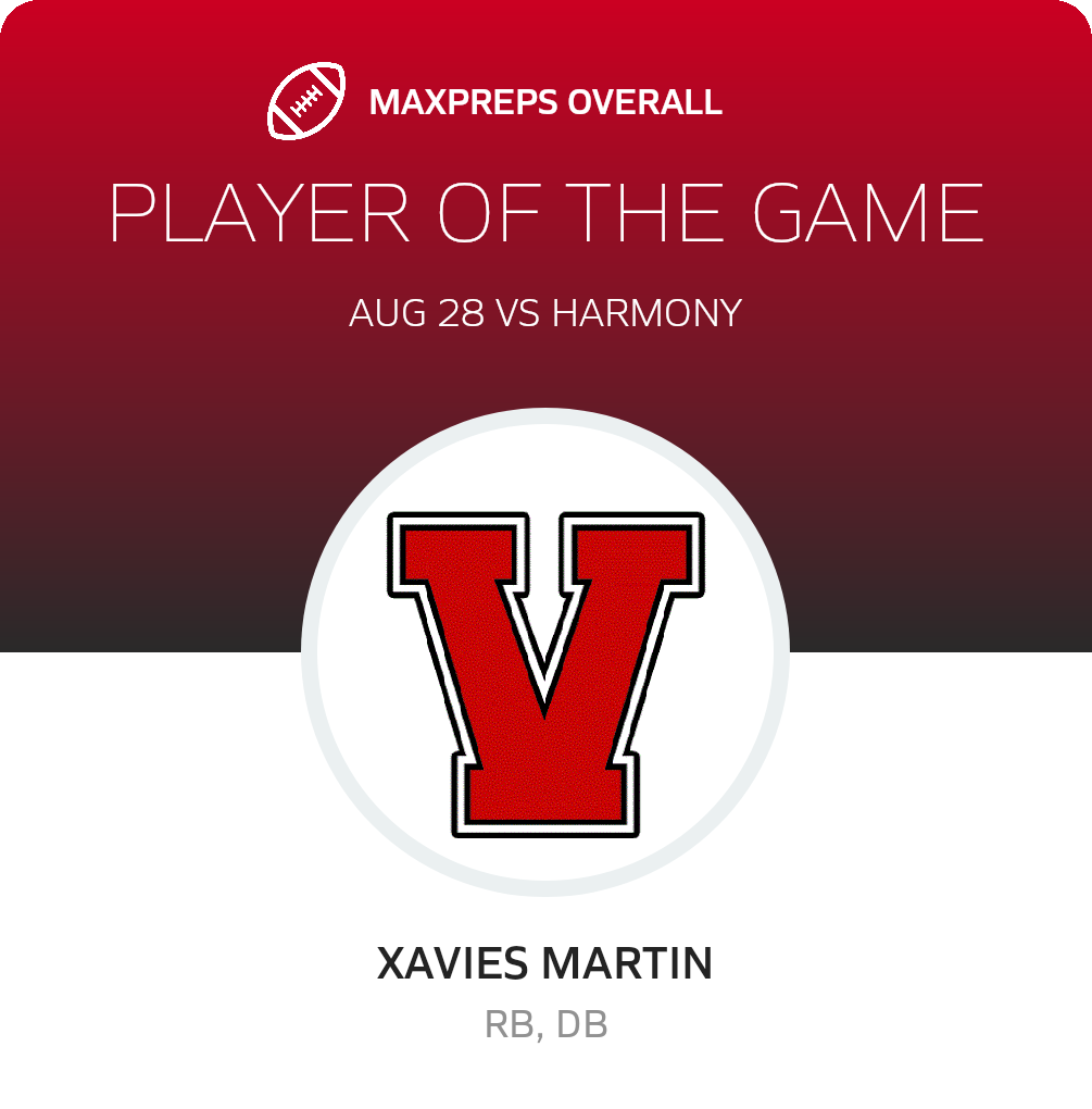 Players of the Game