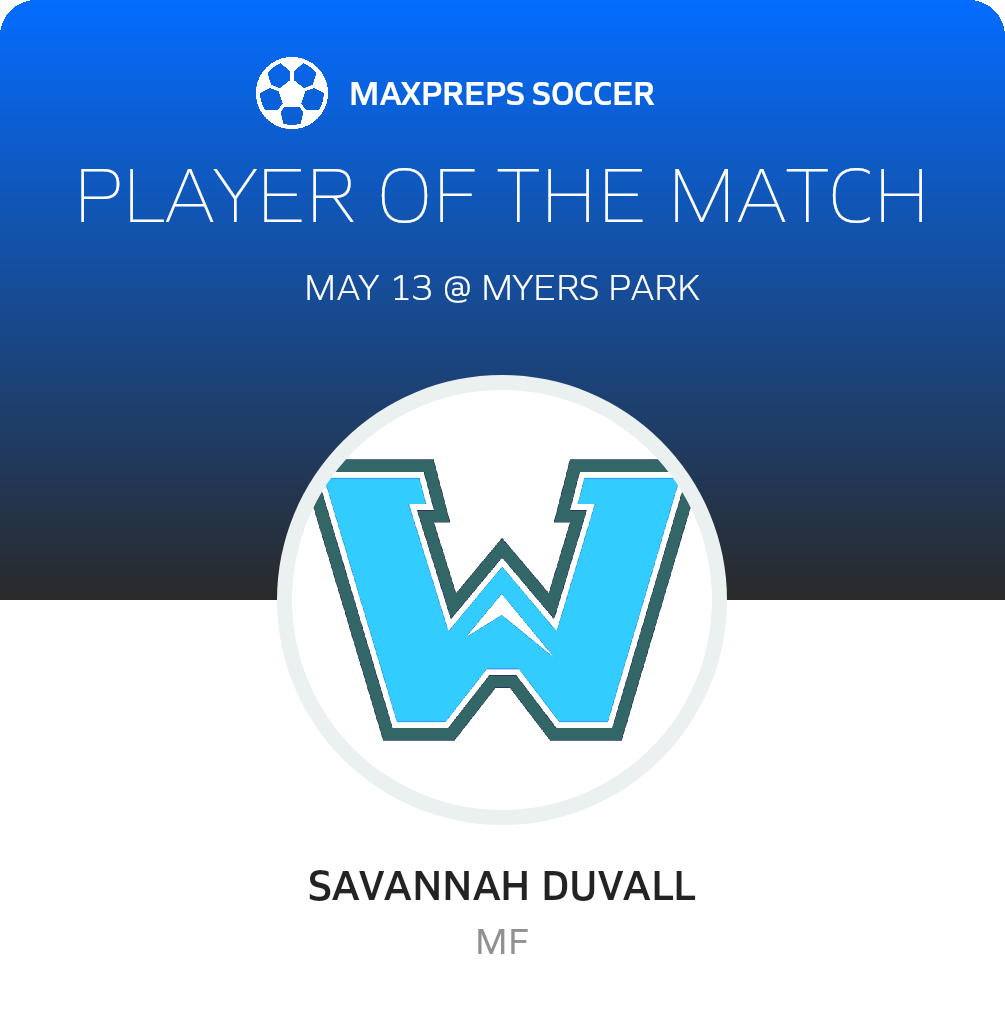 Player of the Match
