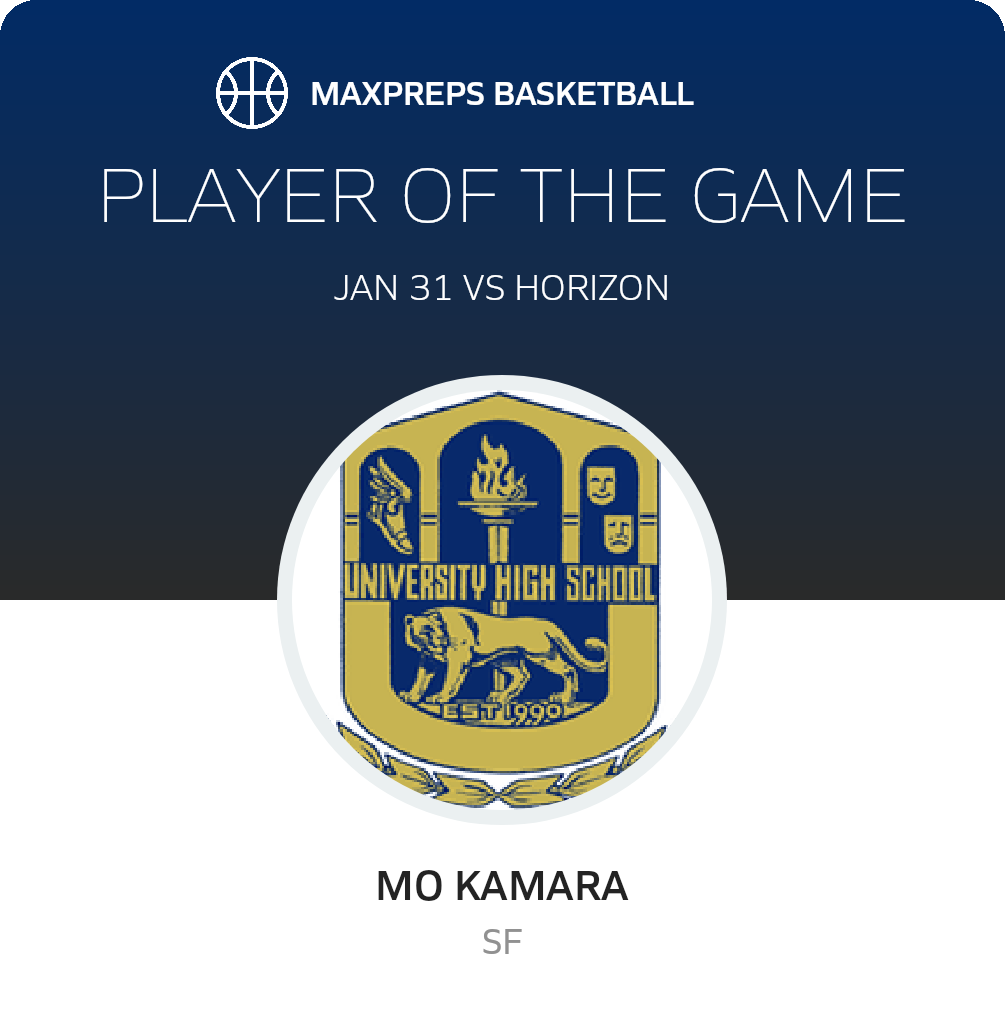 Player of the Game
