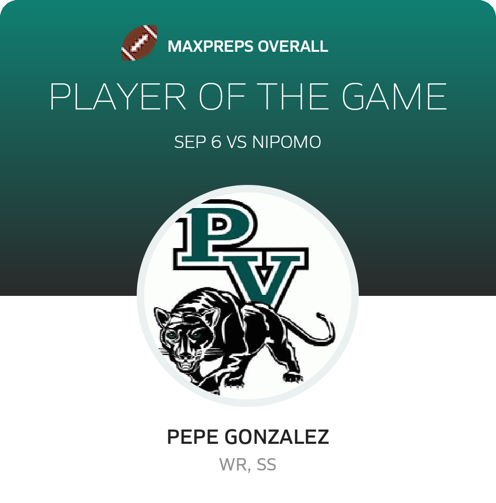 Player of the Game
