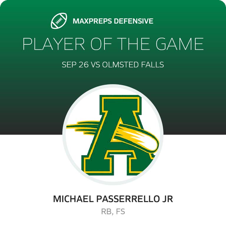 Player of the Game