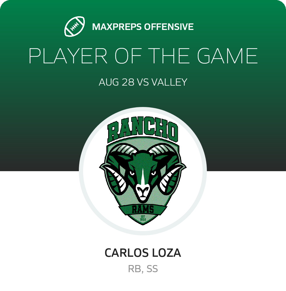 Players of the Game