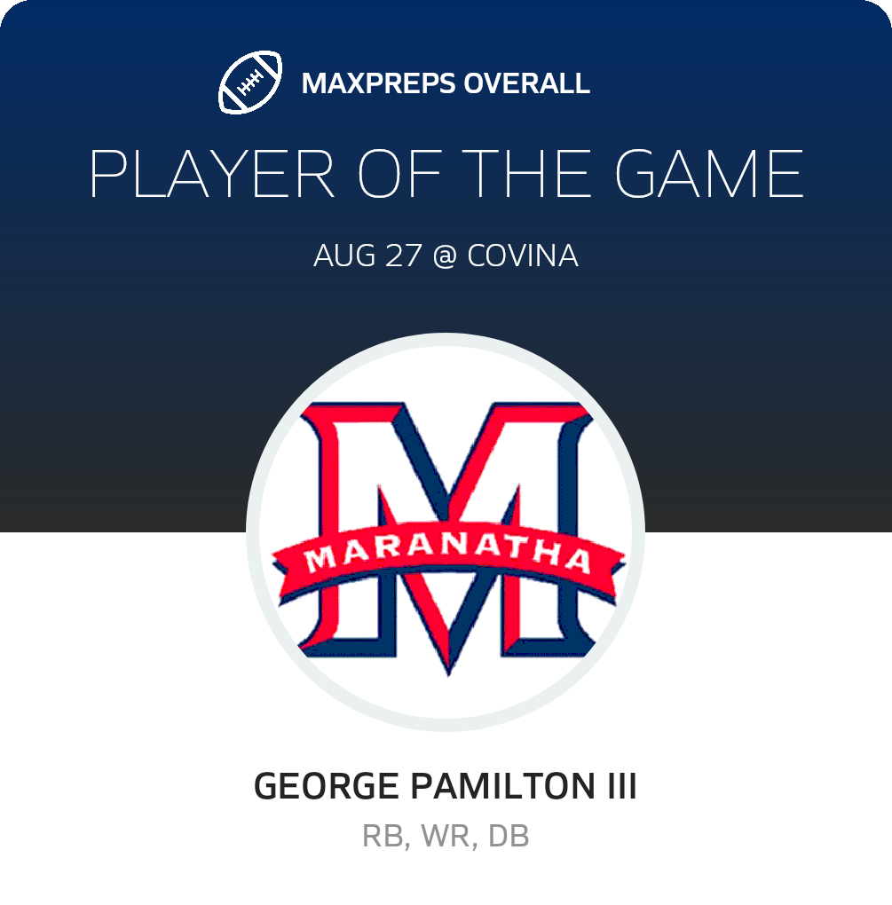 Players of the Game