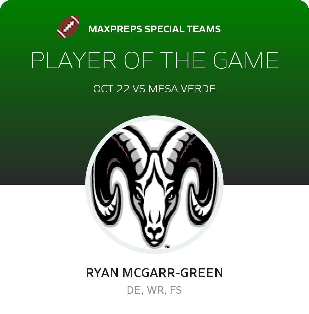 Player of the Game