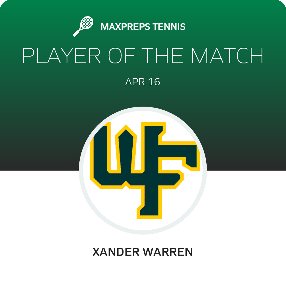 Player of the Match