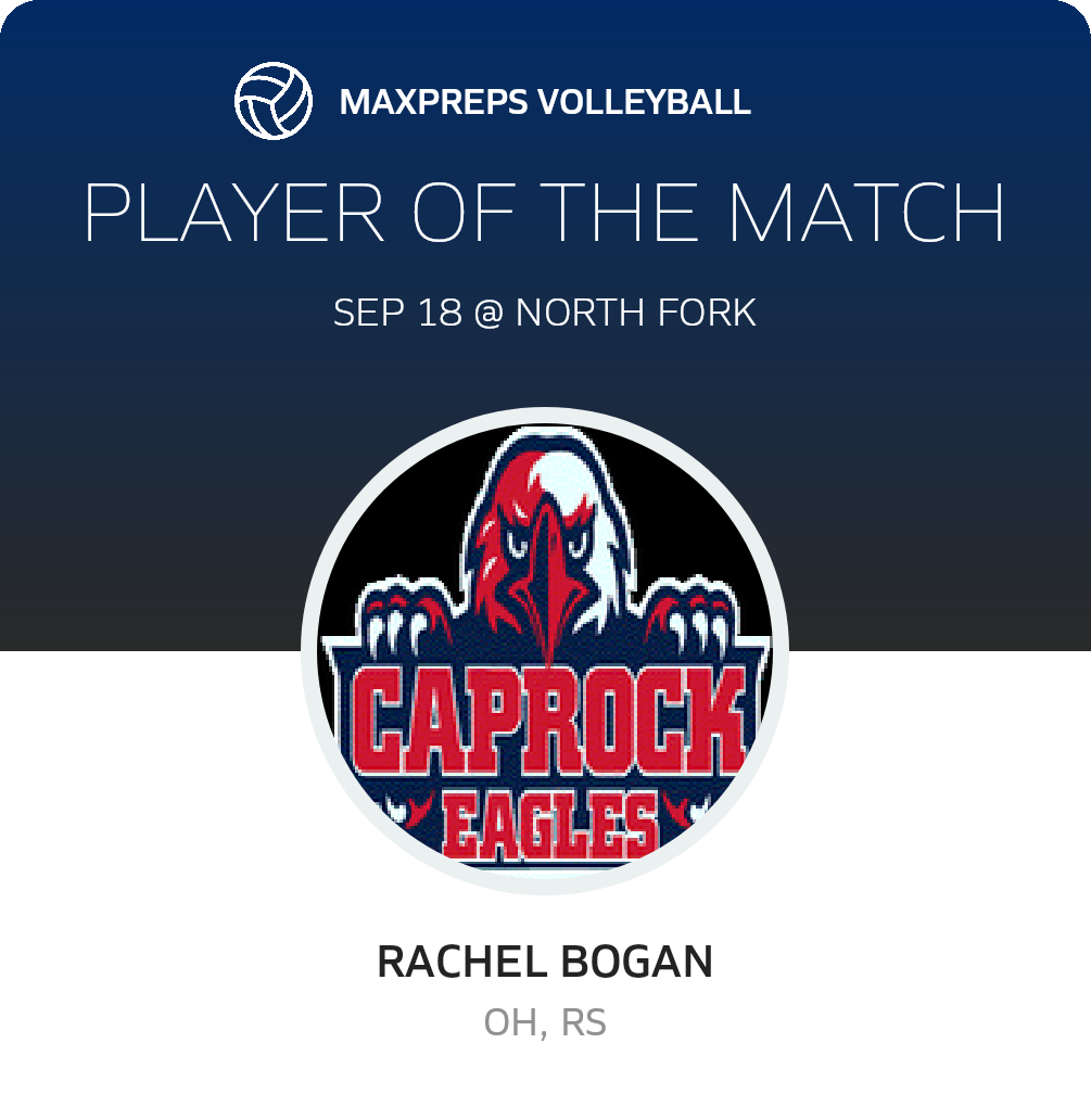 Player of the Match