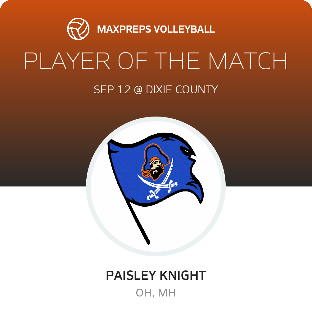 Player of the Match
