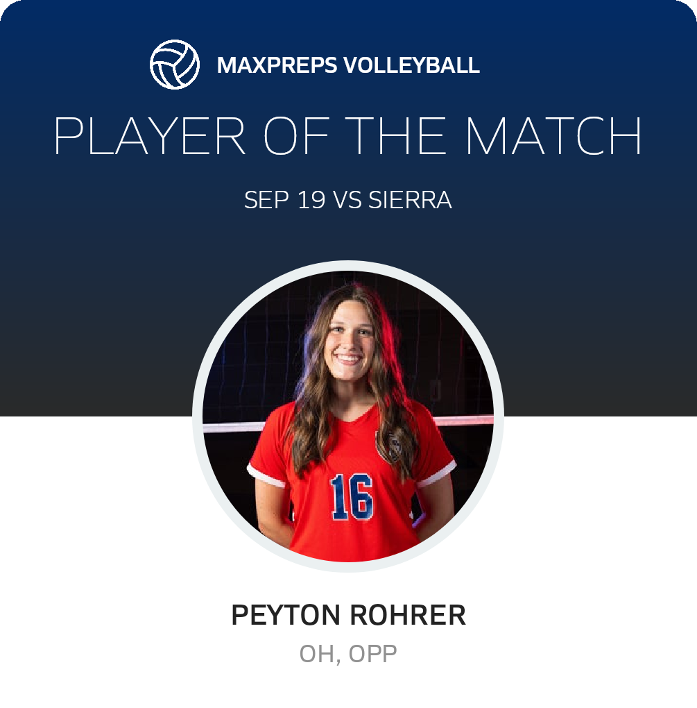 Player of the Match