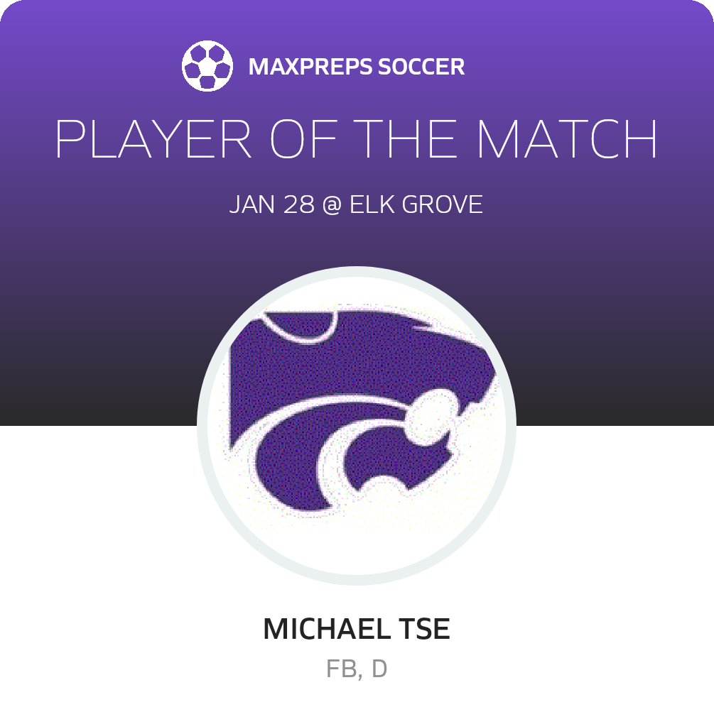 Player of the Match