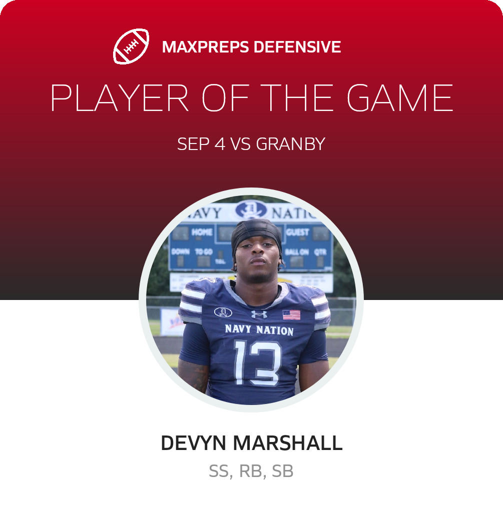 Players of the Game