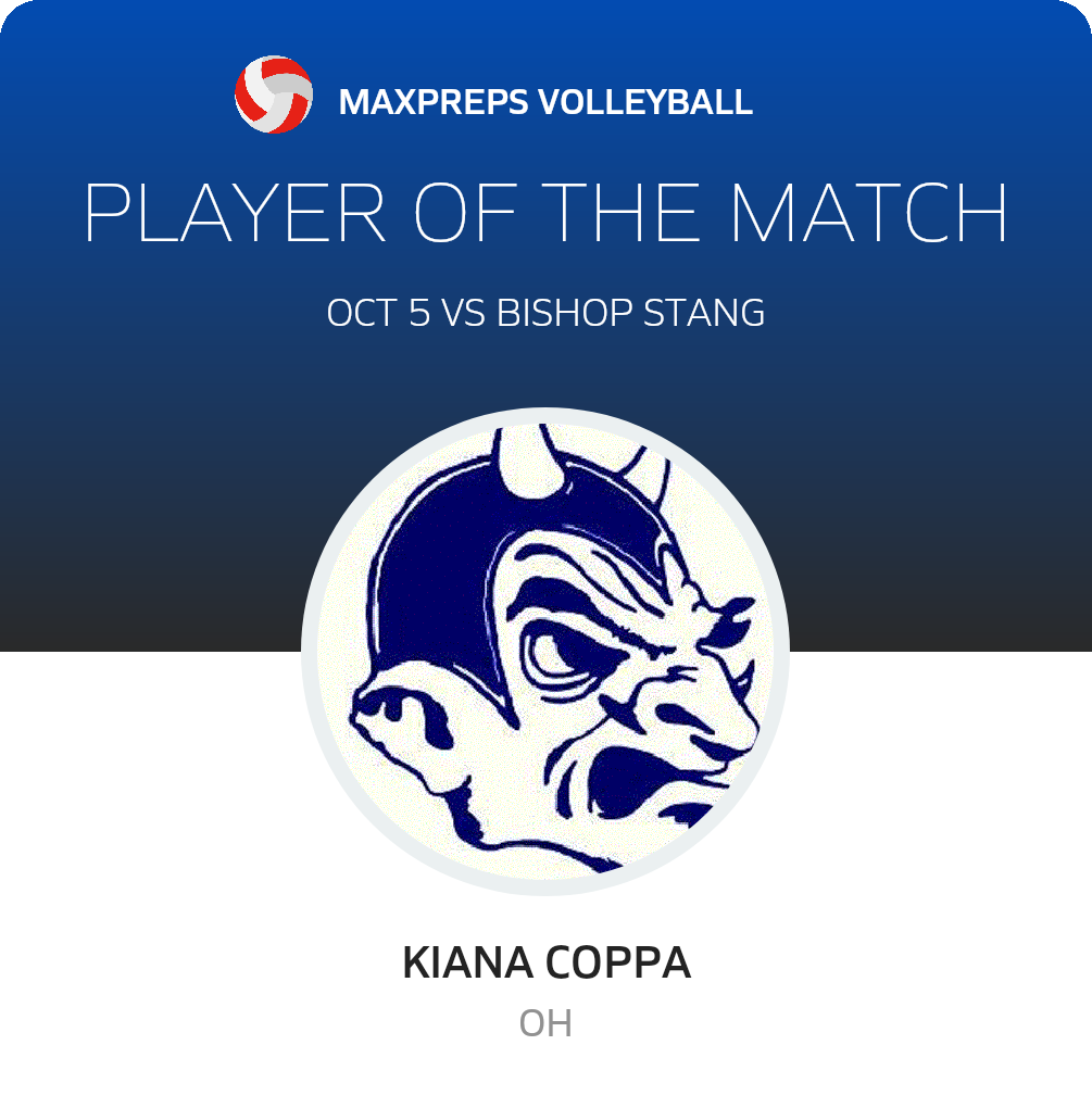 Player of the Game