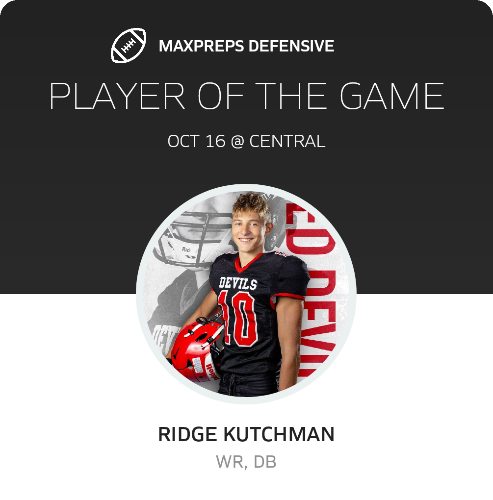 Players of the Game