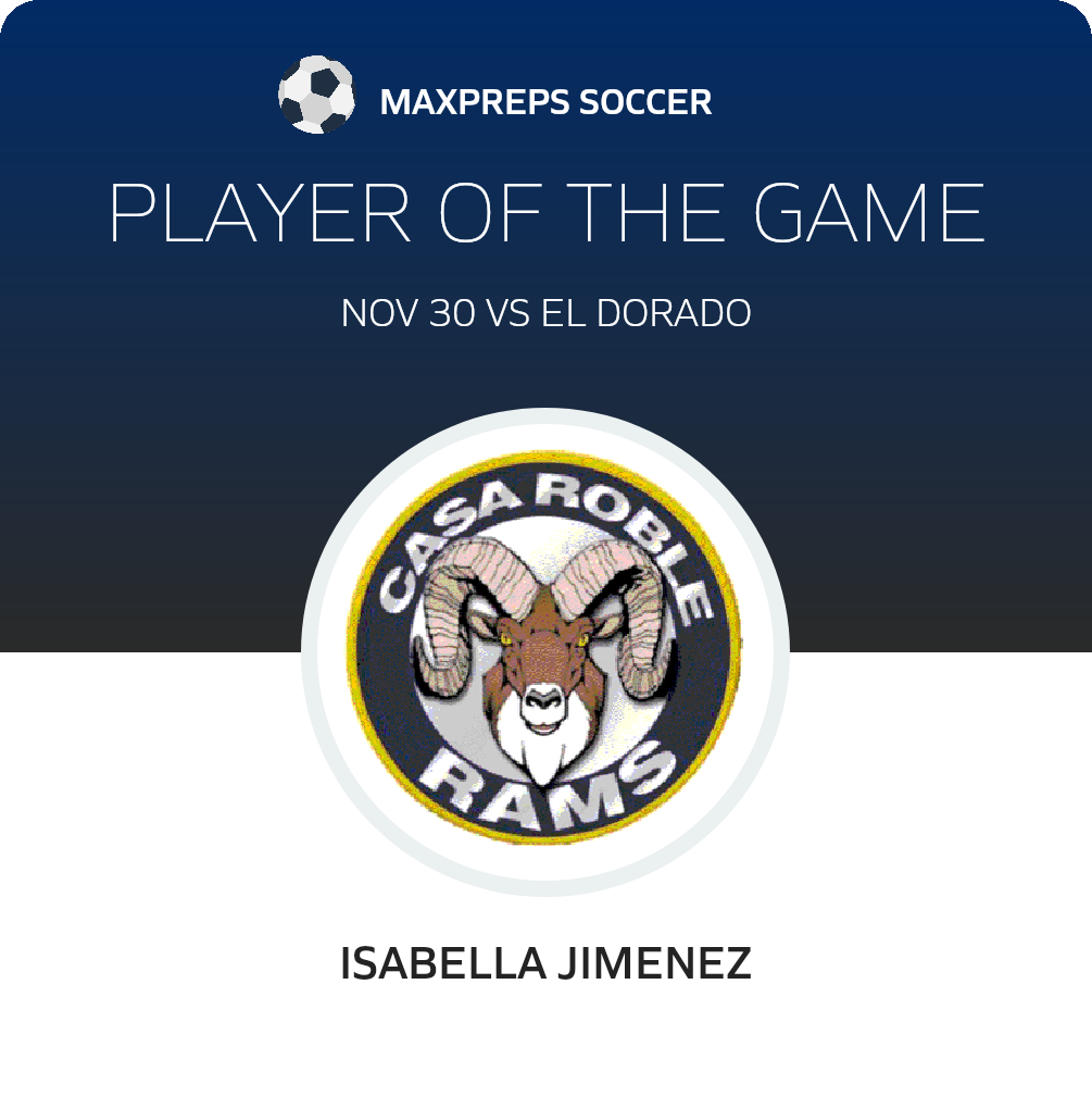 Player of the Game