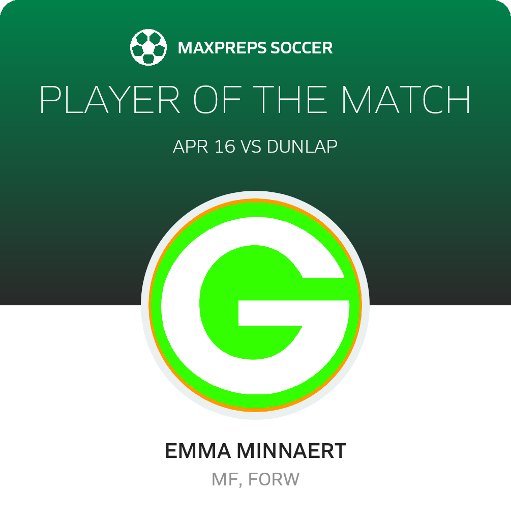 Player of the Match