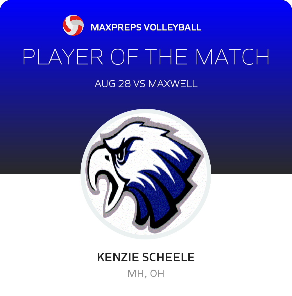 #12 Kenzie Scheele Player of the Game badge