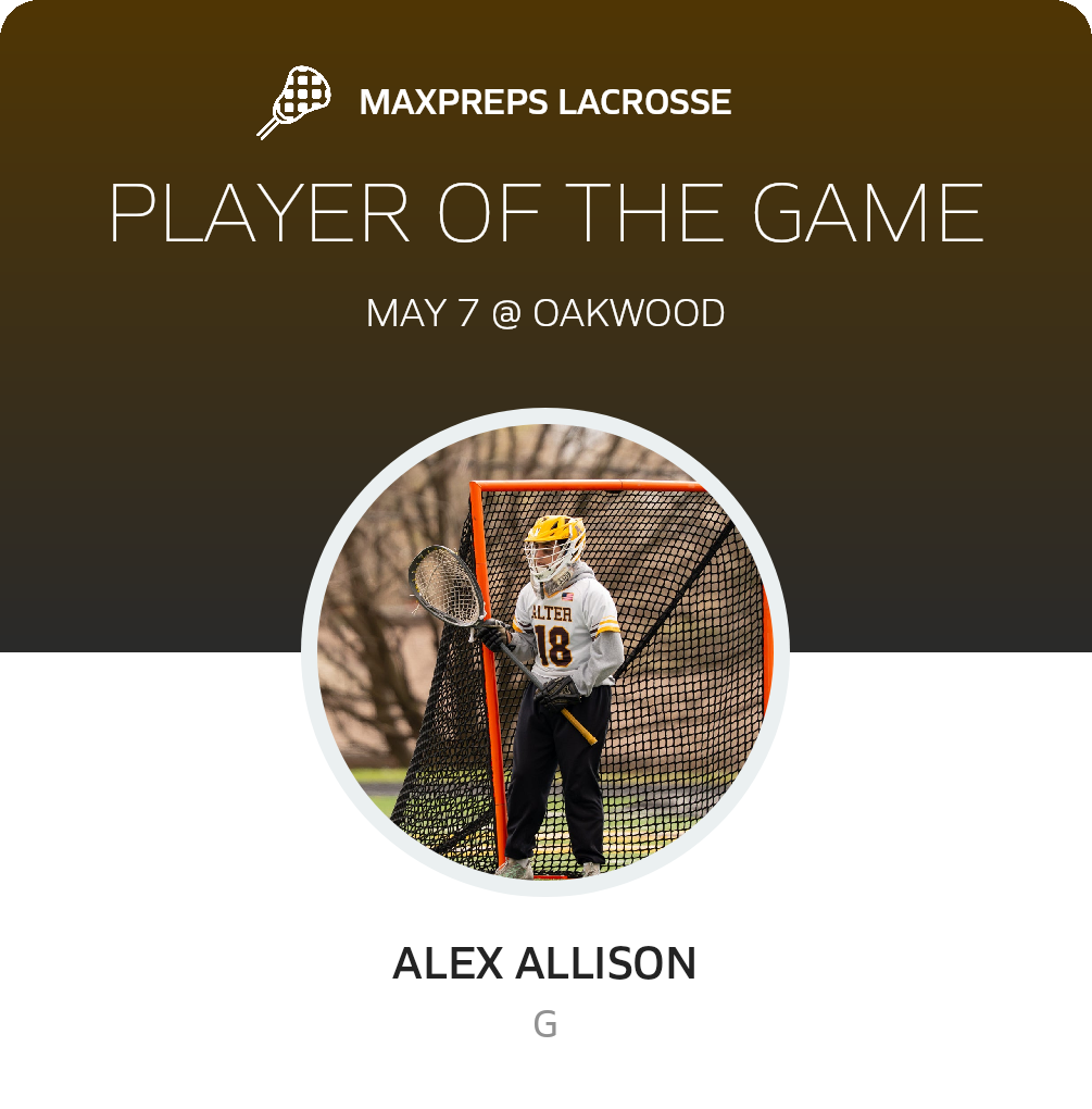 Player of the Game