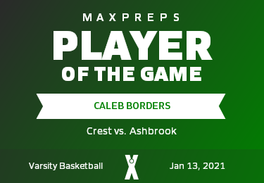 #3 Caleb Borders Player of the Game badge