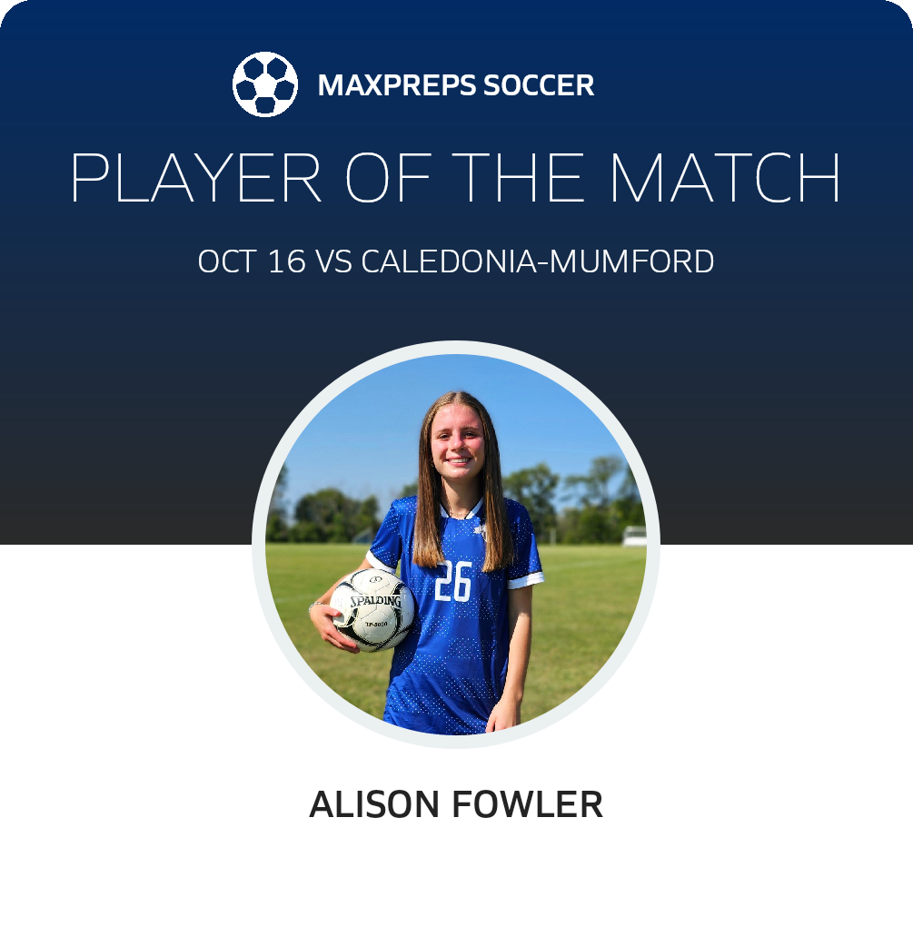 Player of the Match