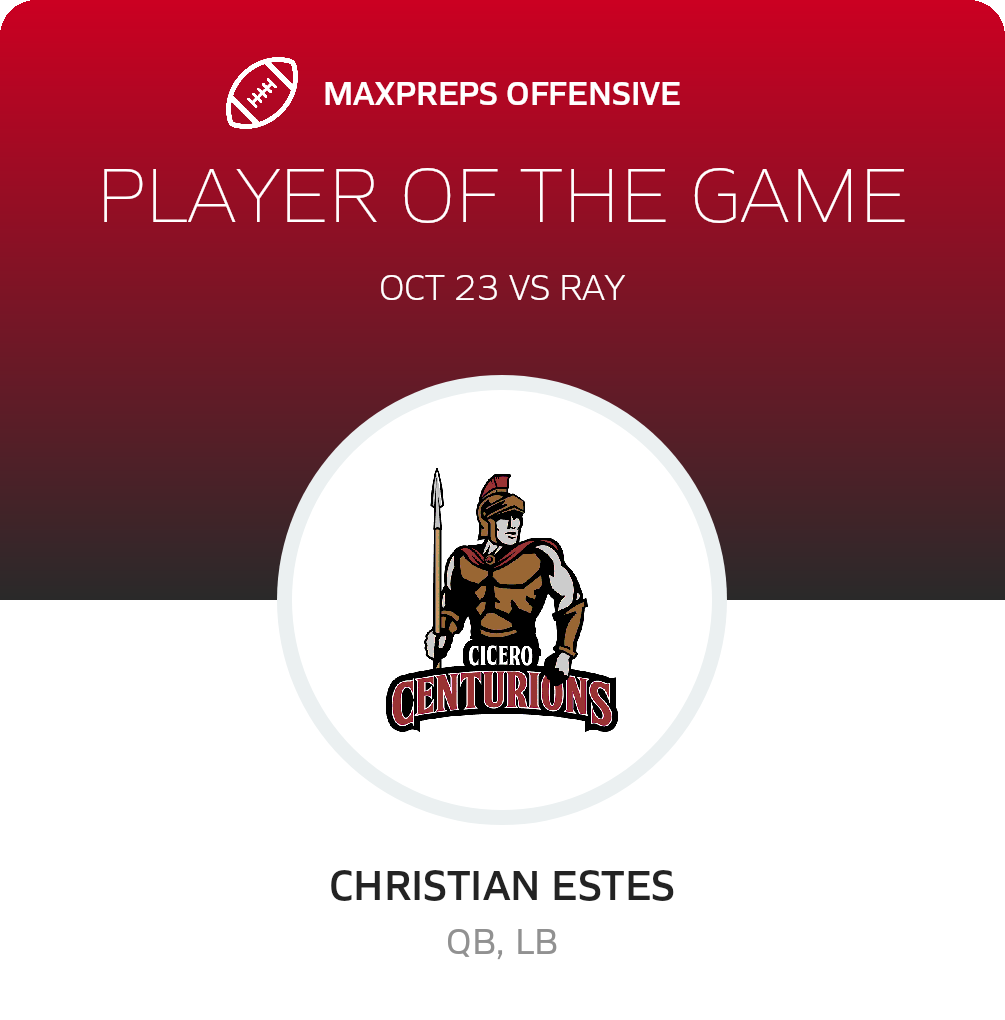 Players of the Game