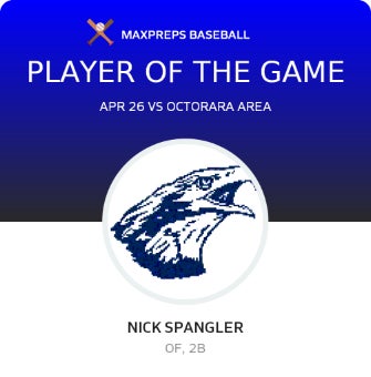 #5 Nick Spangler Player of the Game badge