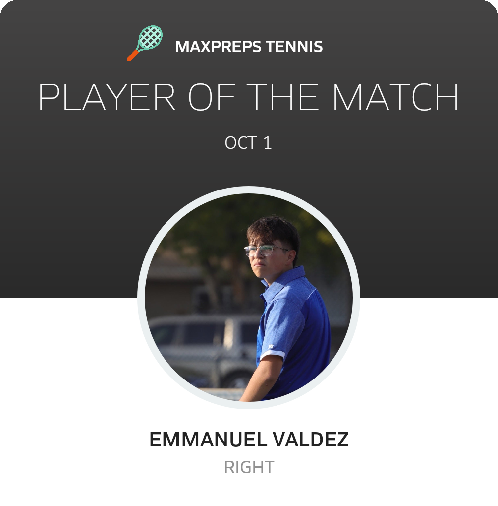 Player of the Match