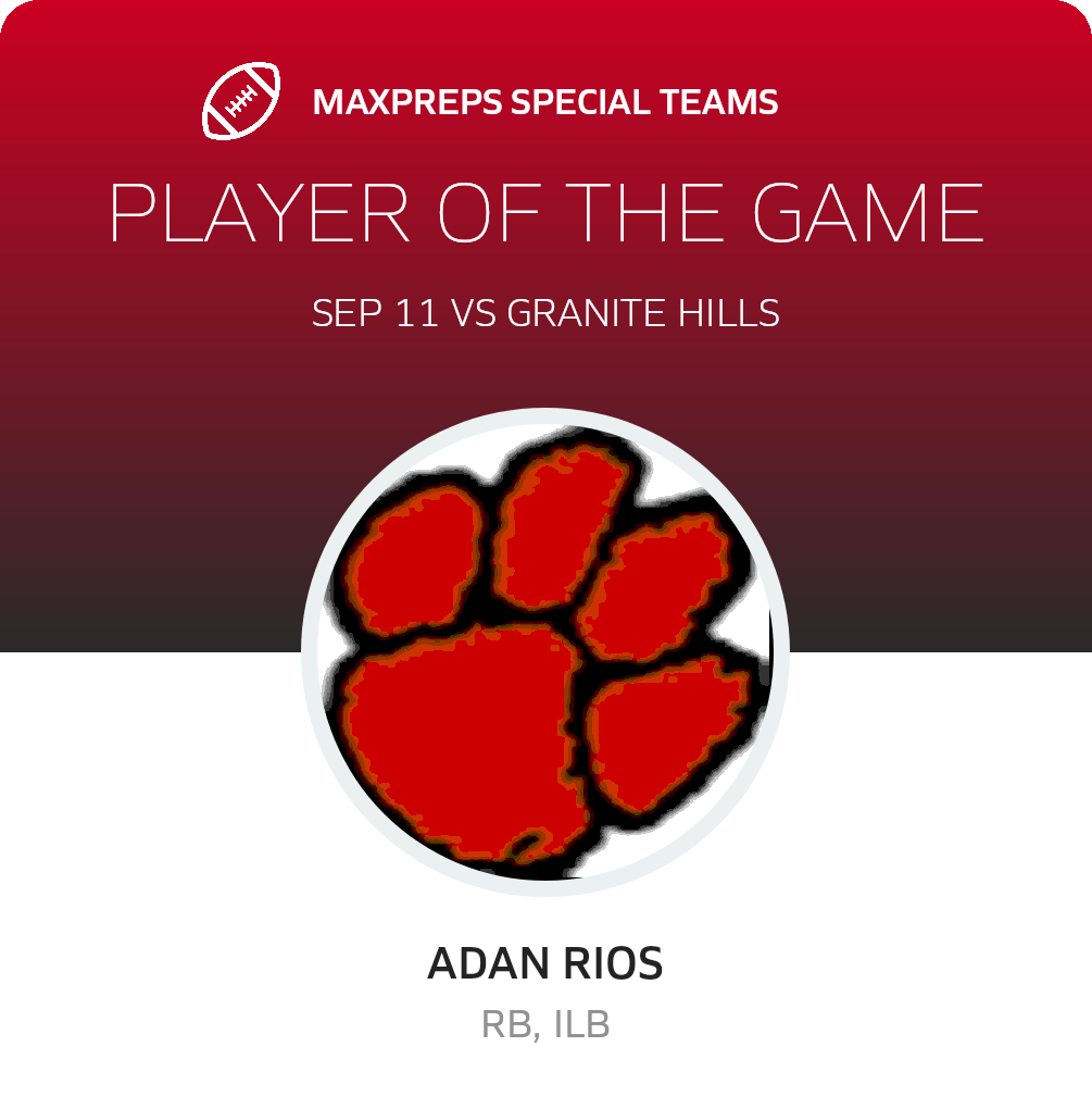 Players of the Game