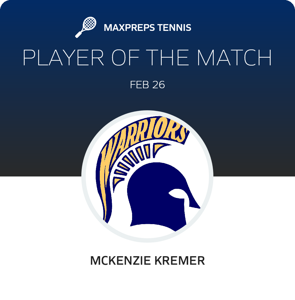Player of the Match