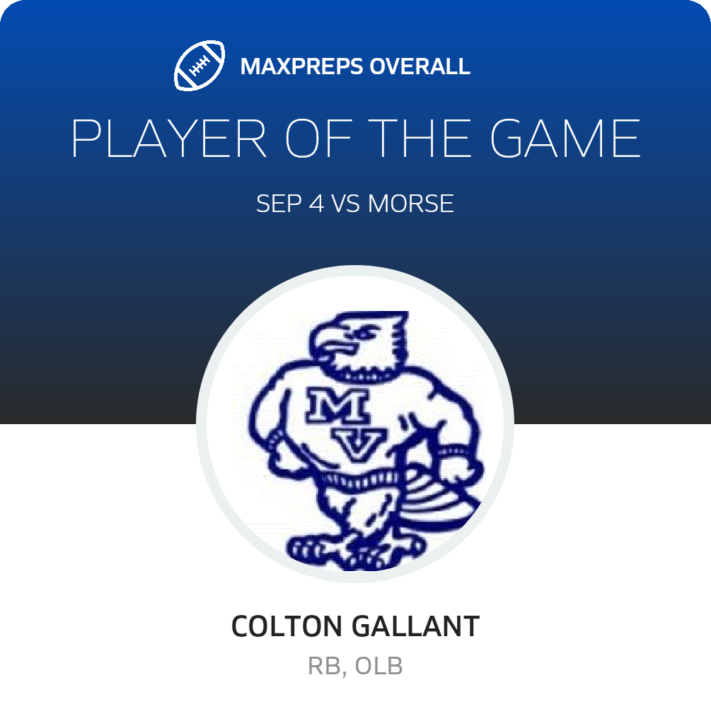 Players of the Game