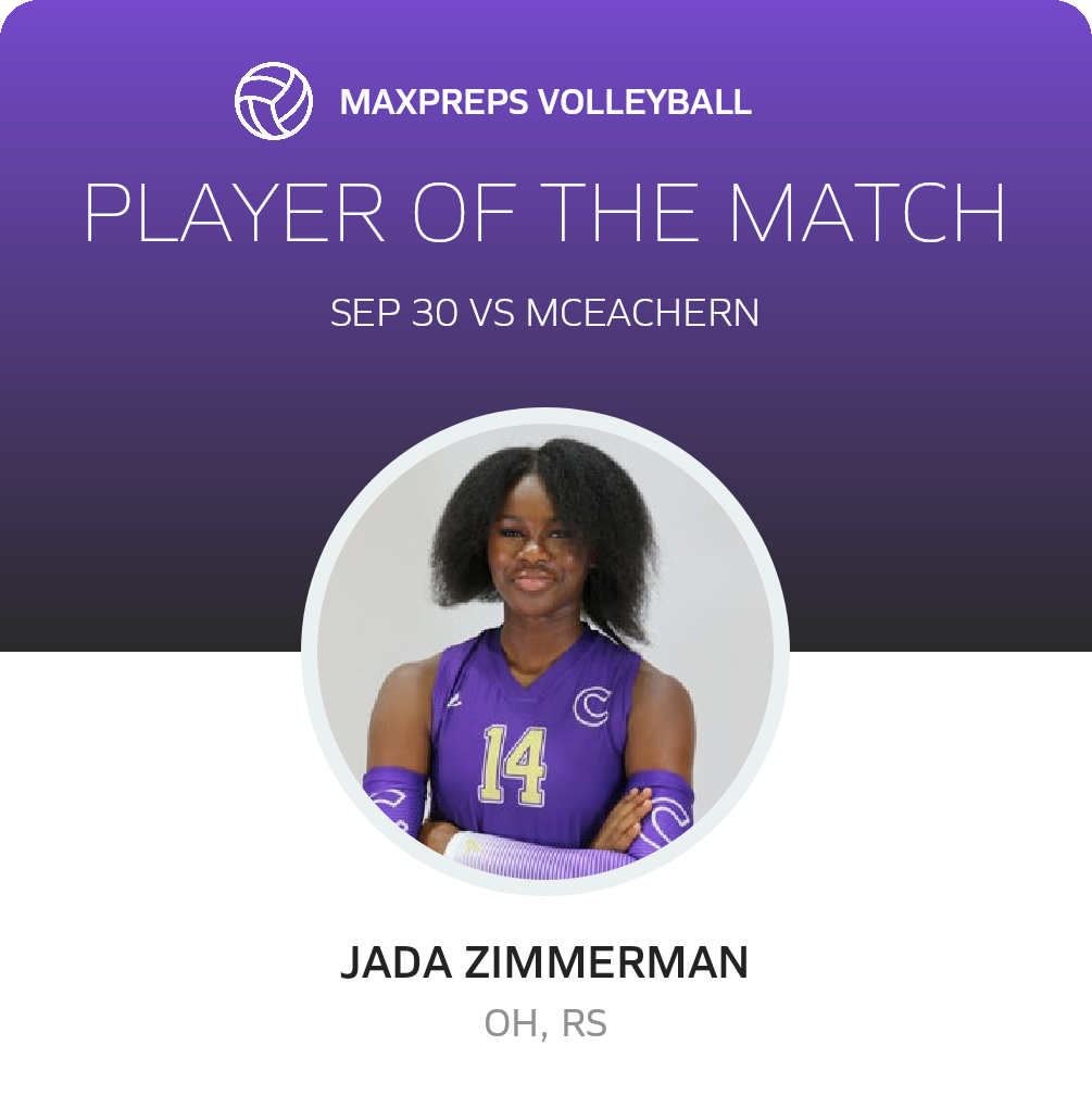 #14 Jada Zimmerman Player of the Game badge