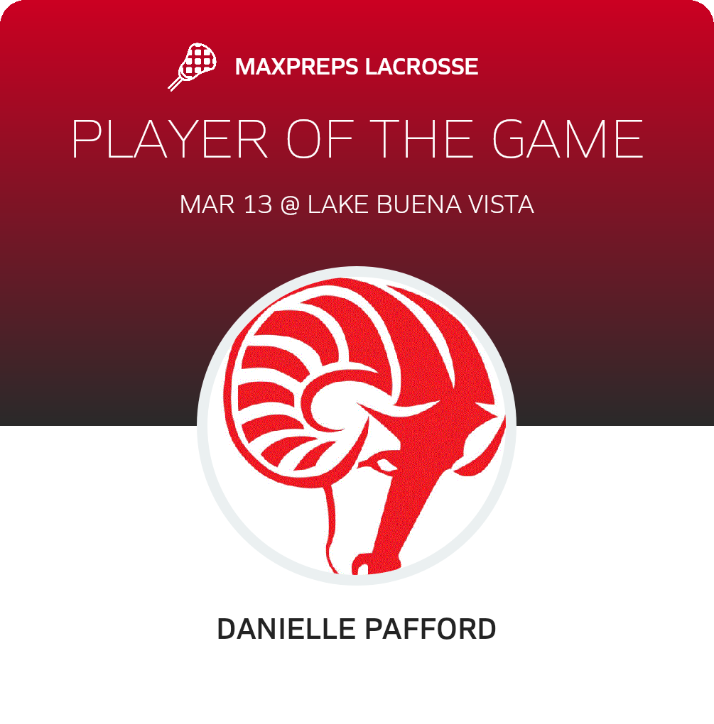 Player of the Game