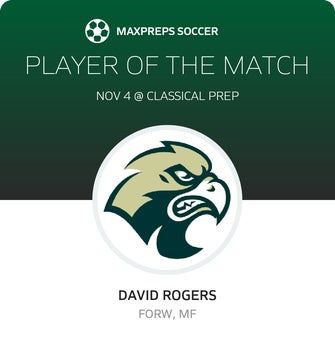 Player of the Match