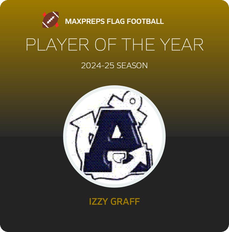 Player of the Year