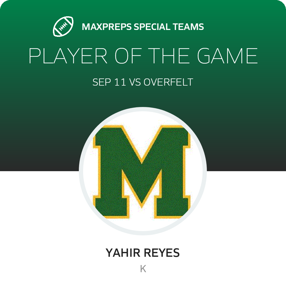 Players of the Game