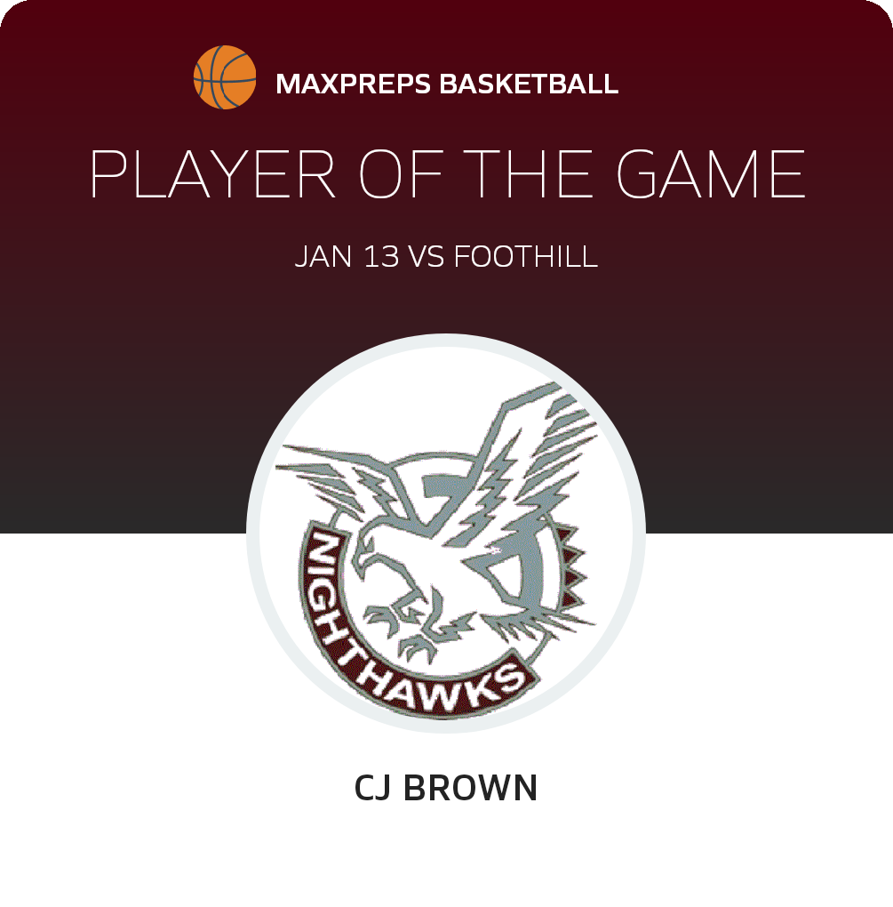 #4 CJ Brown Player of the Game badge