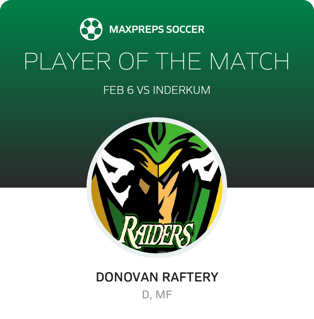 Player of the Match