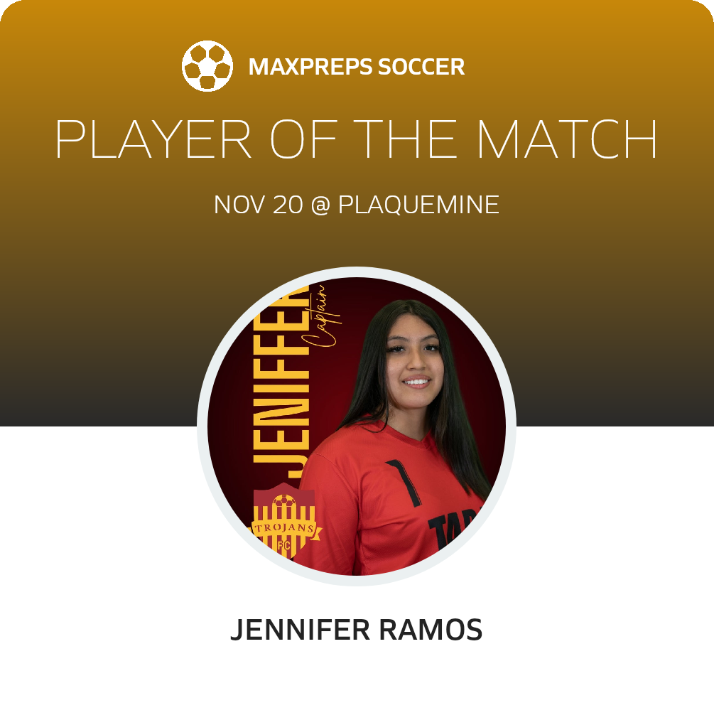 Player of the Match
