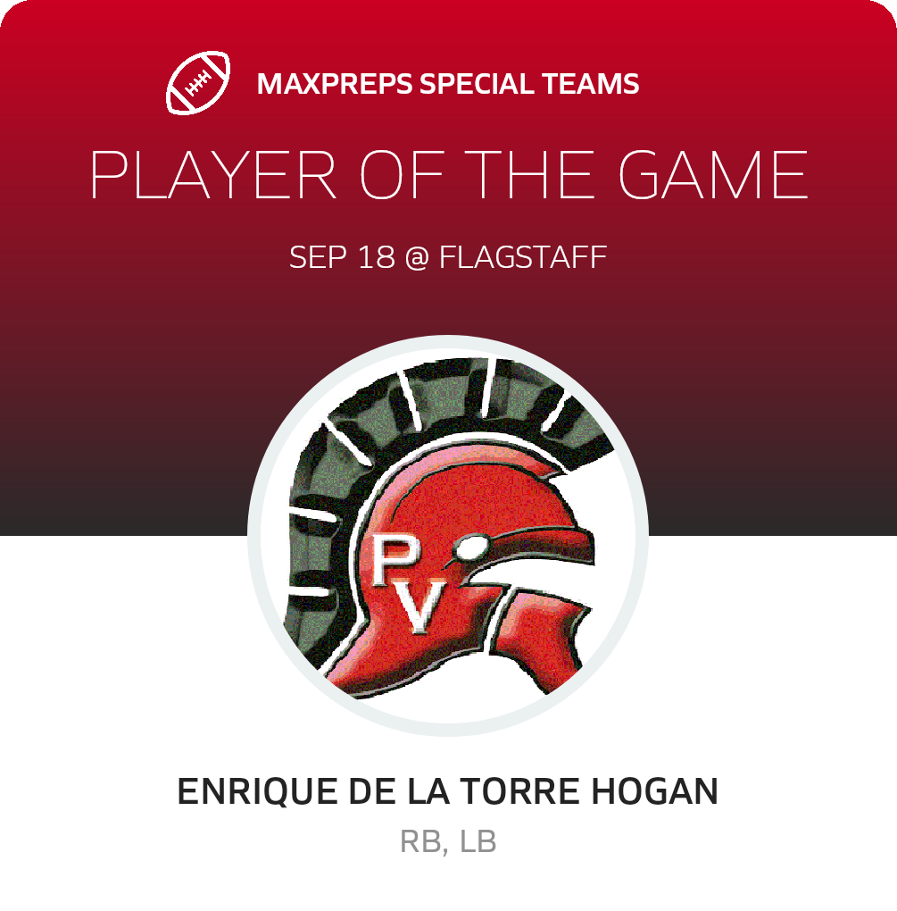 Players of the Game