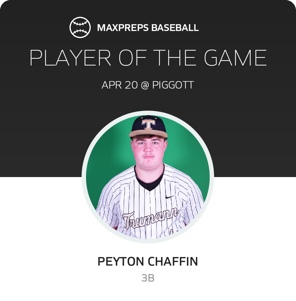 Player of the Game