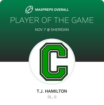Players of the Game