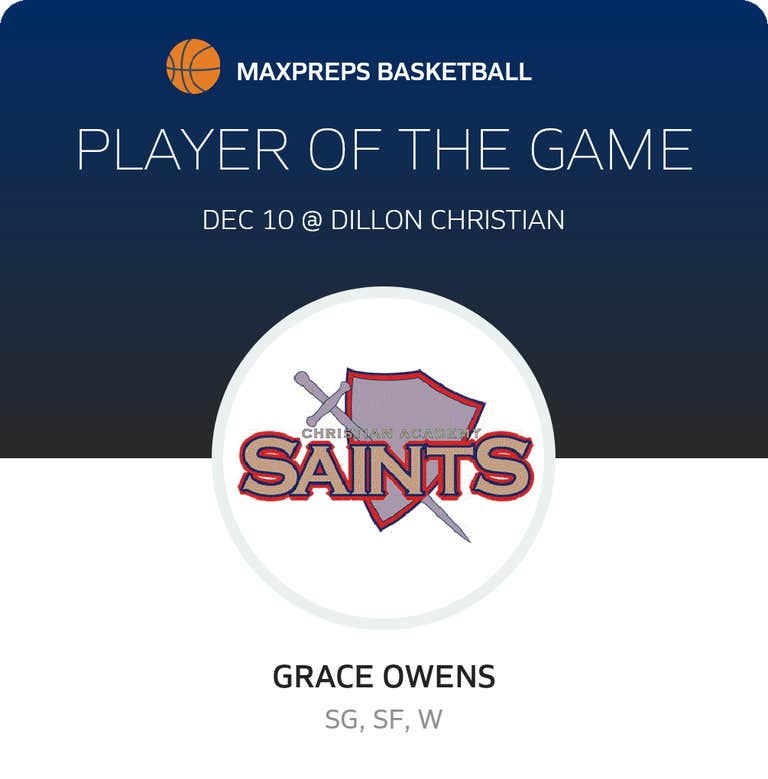 Player of the Game
