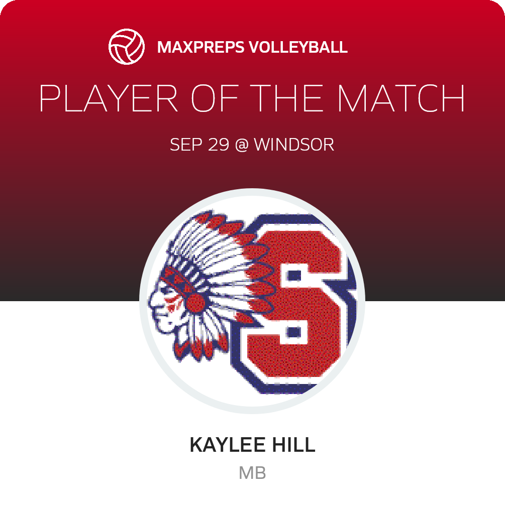 Player of the Match