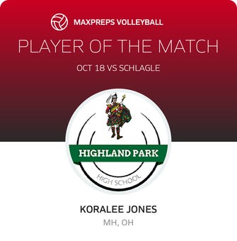 Player of the Match