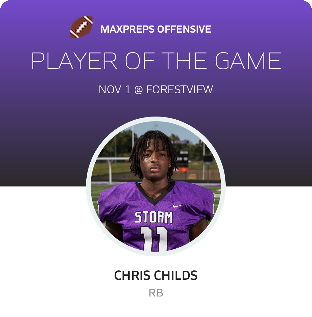 Player of the Game