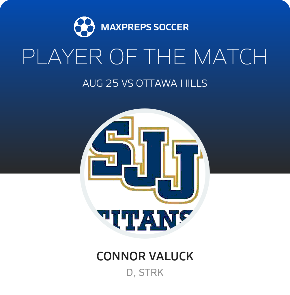 Player of the Match