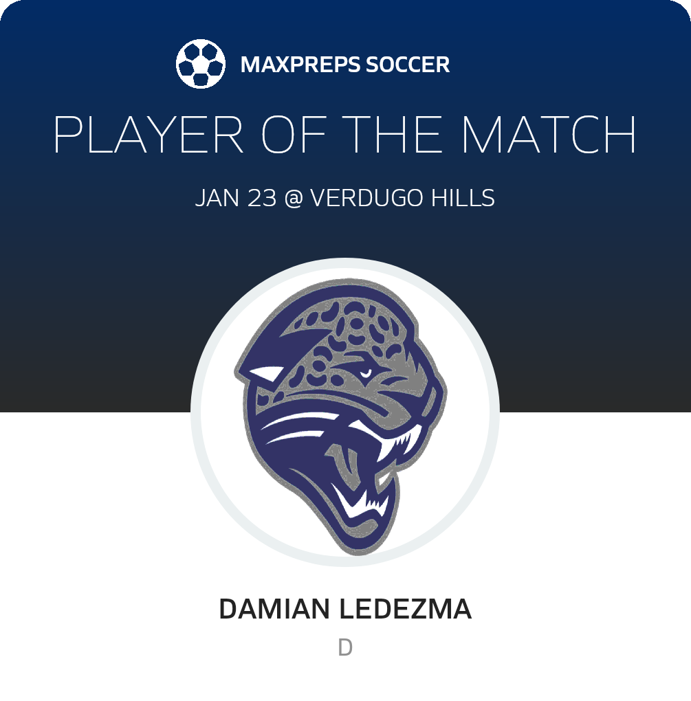 Player of the Match