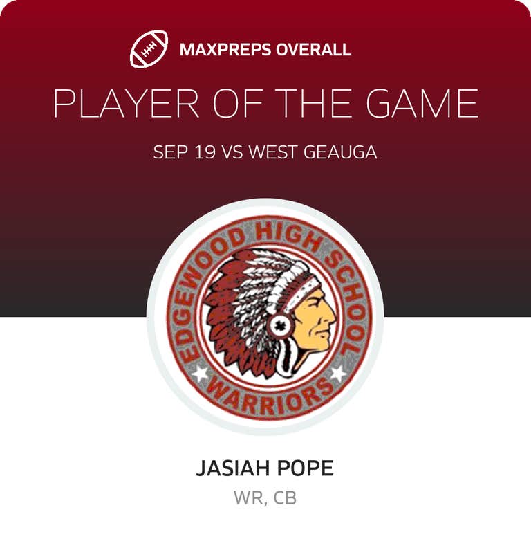 Player of the Game