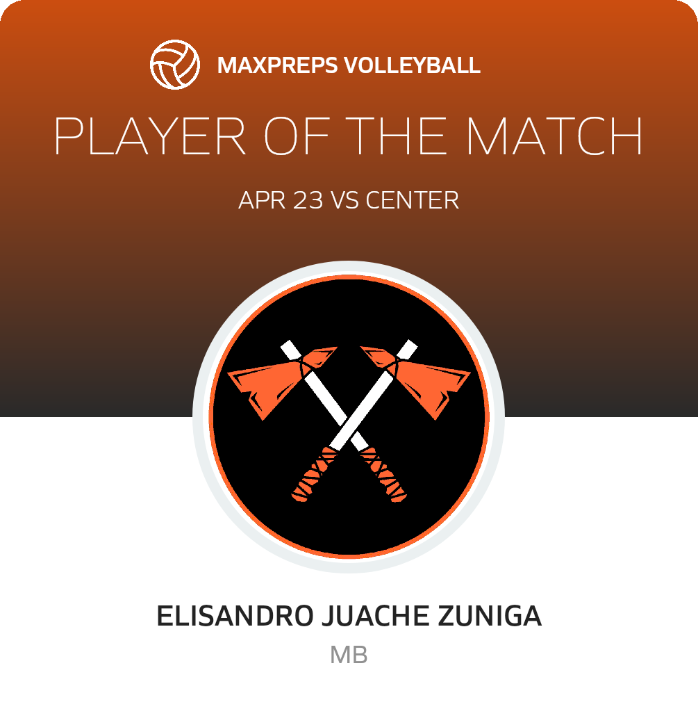 Player of the Match