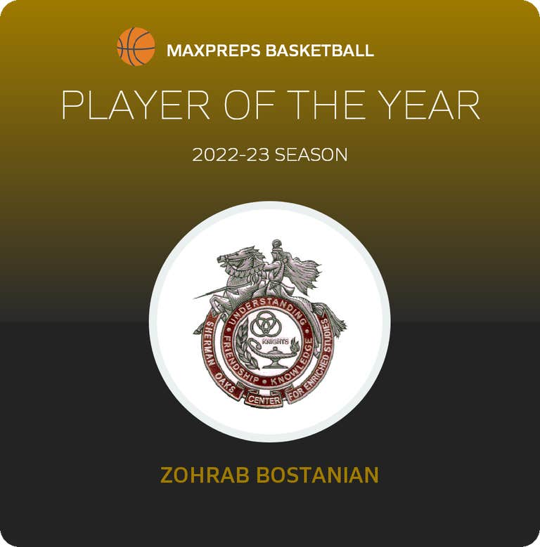Player of the Year